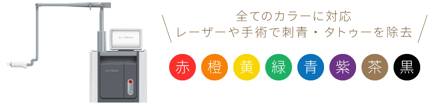 レーザーや手術で刺青・タトゥーを除去