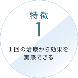 1回の治療からニオイと汗を抑える