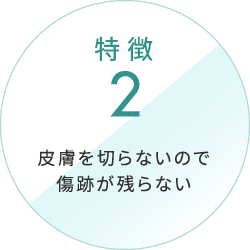 皮膚を切らないわきが治療